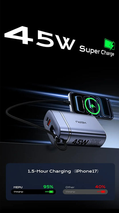 HEPU POWERBANK • 45W • 20 000 mAh